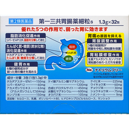 第一三共胃腸薬細粒sの「効能・効果」と「成分・作用」の説明になります。同ページ内の「効能・効果」と「成分・作用」をご確認ください。