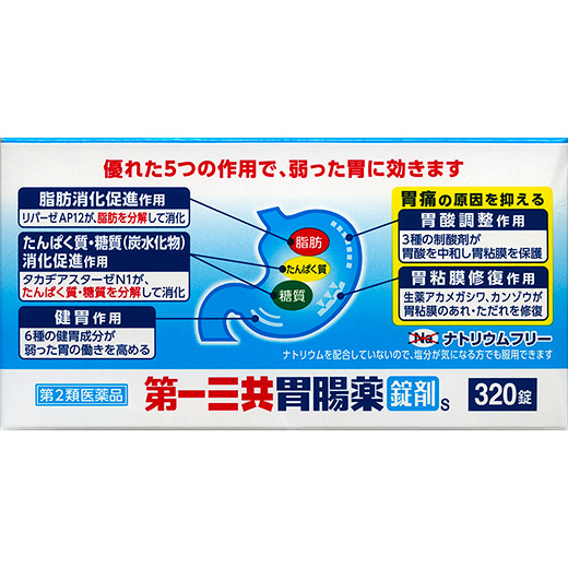 第一三共胃腸薬錠剤sの「効能・効果」の説明になります。同ページ内の「成分・作用」をご確認ください。