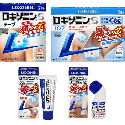 ロキソニンS外用薬シリーズ