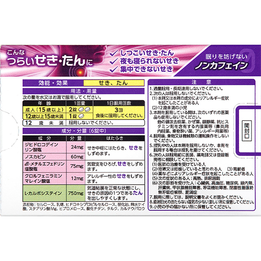 使用上の注意等