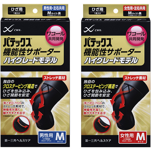 パテックスうすぴたシップ 詳細 第一三共ヘルスケア