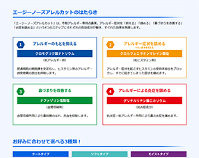 エージーノーズ アレルカットのはたらき（ブランドサイト）