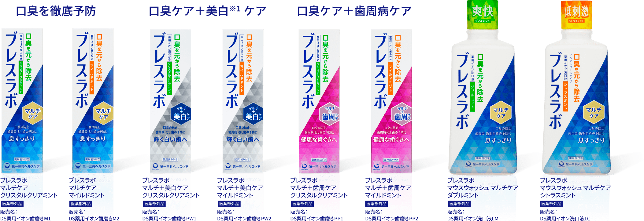 口臭を徹底予防 ブレスラボマルチケアクリスタルクリアミント 医薬部外品 販売名：DS薬用イオン歯磨きM1 ブレスラボマルチケアマイルドミント 医薬部外品 販売名：DS薬用イオン歯磨きM2 口臭ケア＋美白※1ケア ブレスラボマルチ＋美白ケアクリスタルクリアミント 医薬部外品 販売名：DS薬用イオン歯磨きPW1 ブレスラボマルチ＋美白ケアマイルドミント 医薬部外品 販売名：DS薬用イオン歯磨きPW2 口臭ケア＋歯周病ケア ブレスラボマルチ＋歯周ケアクリスタルクリアミント 販売名：DS薬用イオン歯磨きPP1 ブレスラボマルチ＋歯周ケアマイルドミント 医薬部外品 販売名：DS薬用イオン歯磨きPP2 ブレスラボマウスウォッシュ マルチケアダブルミント 医薬部外品 販売名：DS薬用イオン洗口液LM ブレスラボマウスウォッシュ マルチケアシトラスミント 販売名：DS薬用イオン洗口液LC