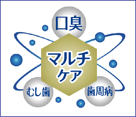 マルチケア 口臭 歯周病 むし歯