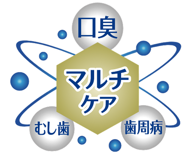 口臭・むし歯・歯周病をマルチにケア