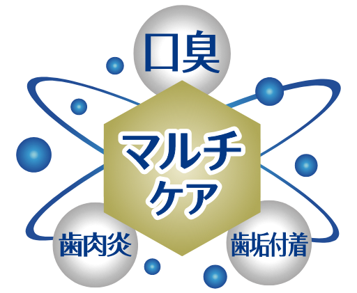 口臭・歯肉炎・歯垢付着をマルチにケア