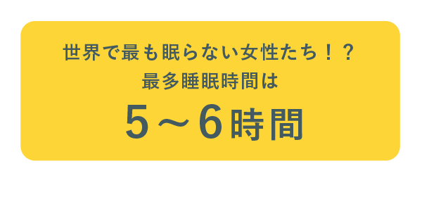 働く女性 睡眠レポート