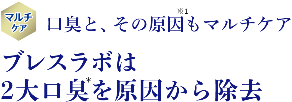 口臭と、その原因※1もマルチケア ブレスラボは2大口臭＊を原因から除去