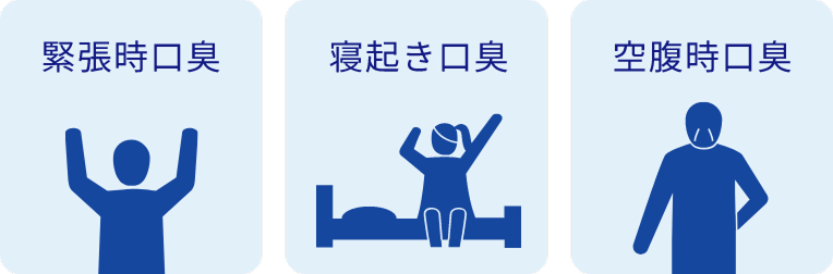 緊張時口臭・寝起き口臭・空腹時口臭