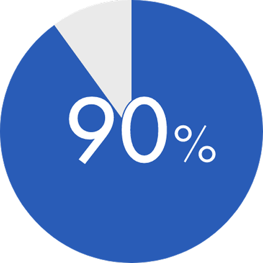 口臭の約90%は口中に原因がある