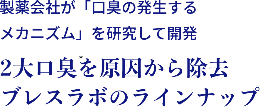 製薬会社が「口臭の発生するメカニズム」を研究して開発2大口臭＊を原因から除去 ブレスラボのラインナップ＊口中が原因の生理的口臭と病的口臭