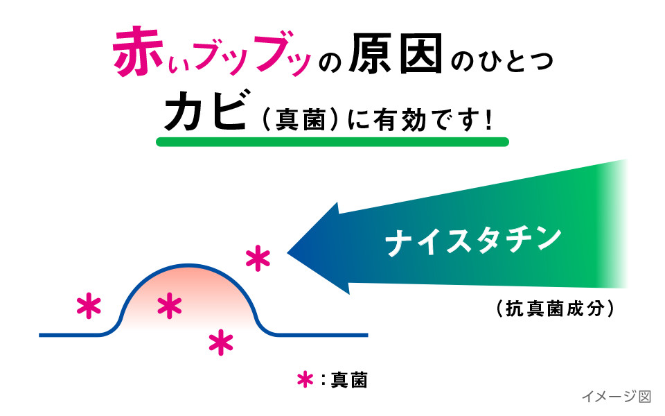 製品紹介 クロマイ N軟膏 第一三共ヘルスケア