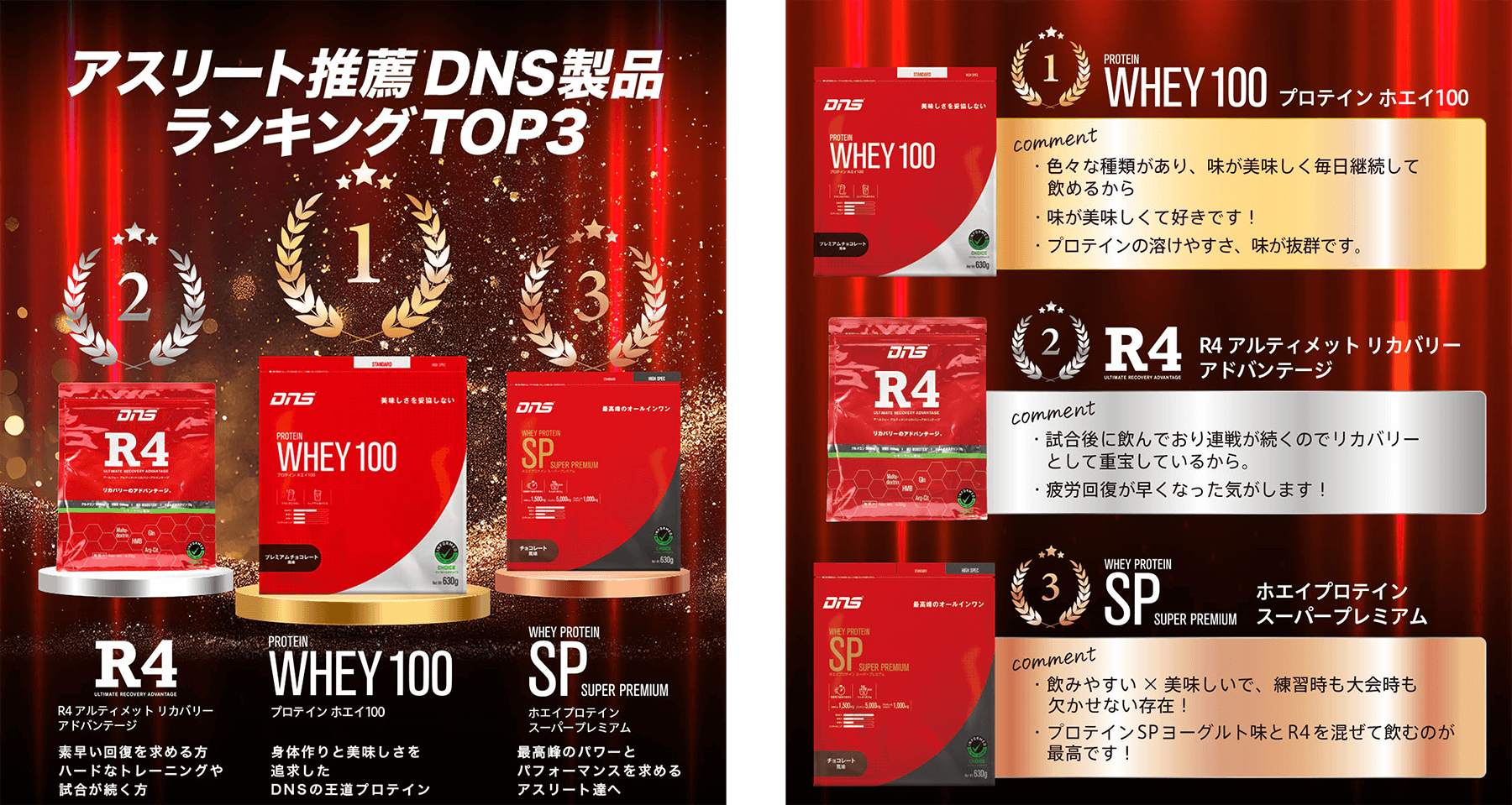 DNSを愛用するアスリートたちが、実際に使ってみてお薦めしたいDNS製品
