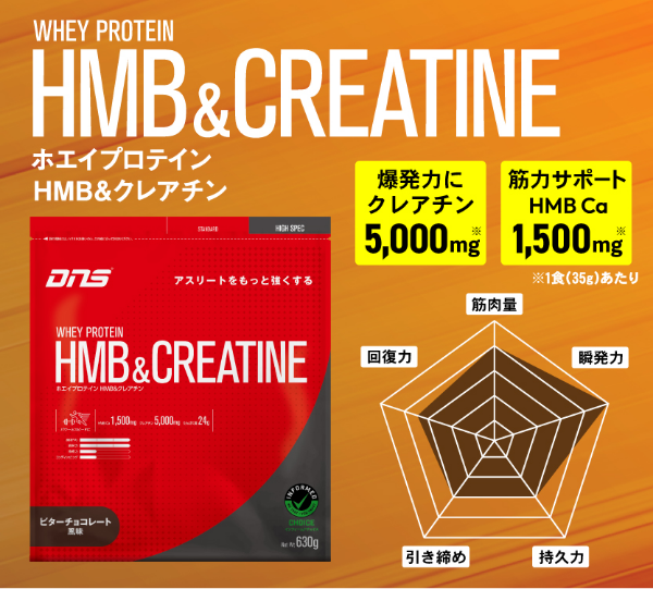 WHEY PROTEIN HMB & CREATINE ホエイプロテイン HMB&クレアチン 爆発力にクレアチン5,000mg※ 筋力サポートHMB Ca 1,500mg※ ※1食35gあたり