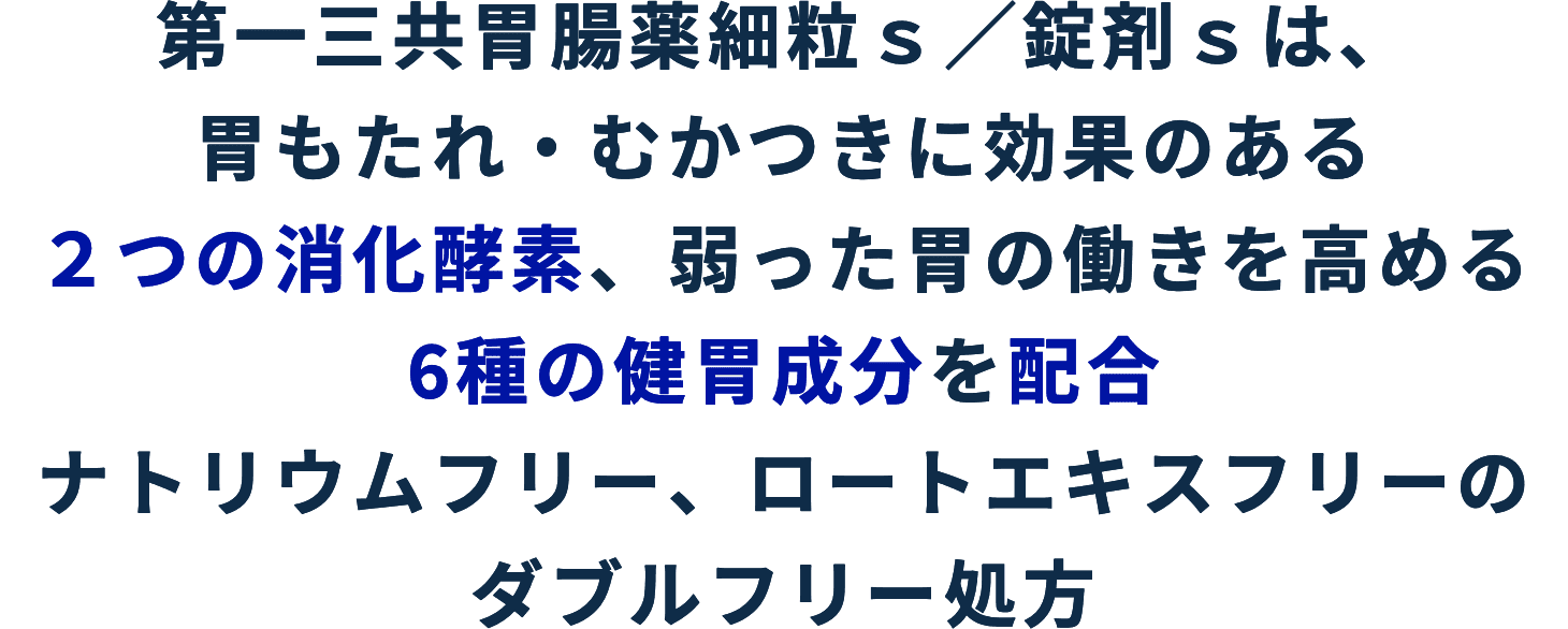第一三共胃腸薬は、胃もたれ・むかつきに効果のある２つの消化酵素、弱った胃の働きを高める6種の健胃成分を配合 ナトリウムフリー、ロートエキスフリーのダブルフリー処方