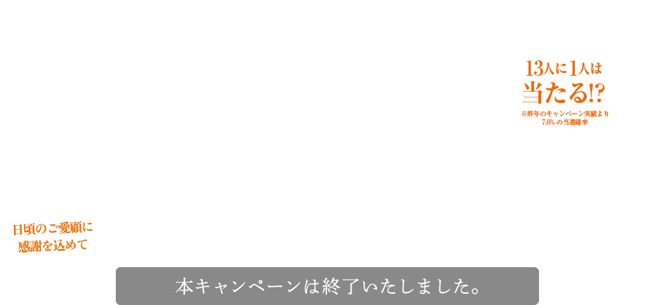 ロコベースリペア 12周年記念プロ仕様プレゼントキャンペーン 日頃のご愛顧を感謝に込めて 抽選で360名様に素敵なプロ仕様ギフトをプレゼント 締め切り：2019年1月31日（木）