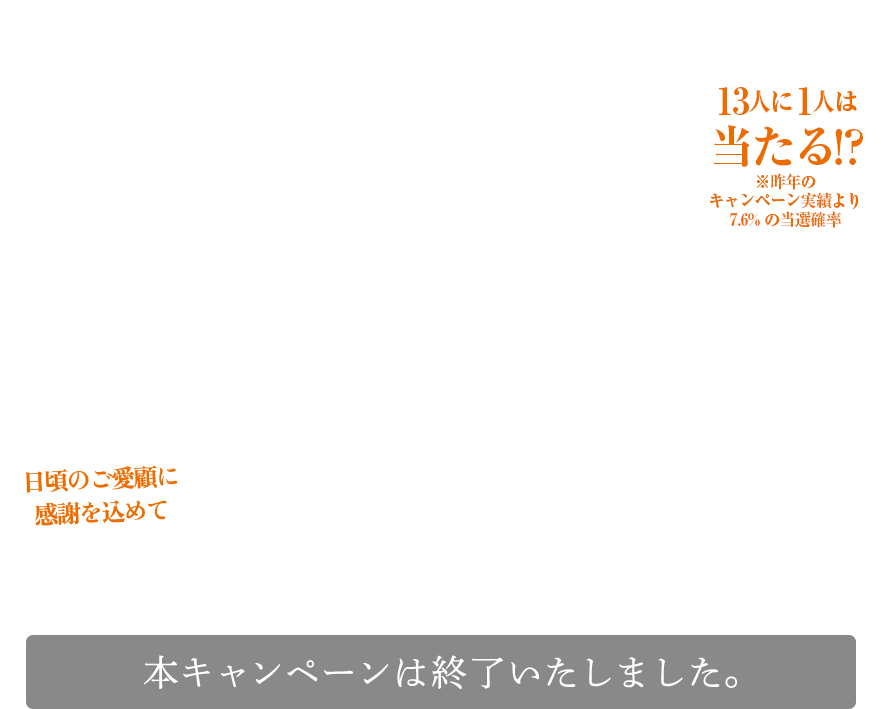 ロコベースリペア 12周年記念プロ仕様プレゼントキャンペーン 日頃のご愛顧を感謝に込めて 抽選で360名様に素敵なプロ仕様ギフトをプレゼント 締め切り：2019年1月31日（木）