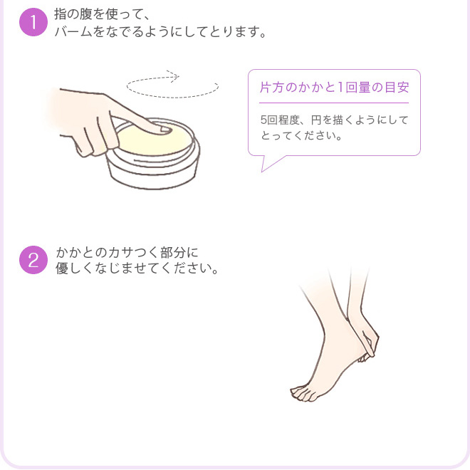 おすすめのご使用方法