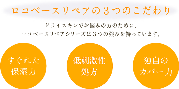 ロコベースリペアの3つのこだわり