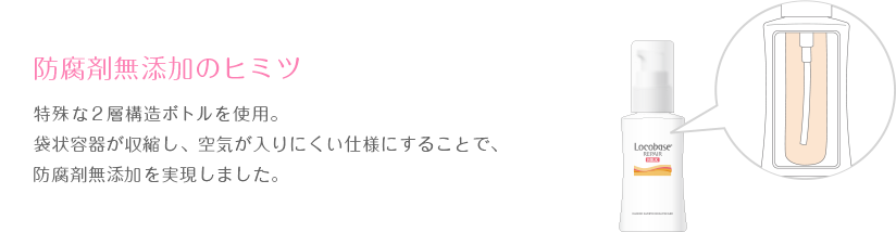 防腐剤無添加のヒミツ