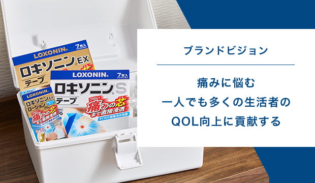 ブランドビジョン 痛みに悩む一人でも多くの生活者のQOL向上に貢献する