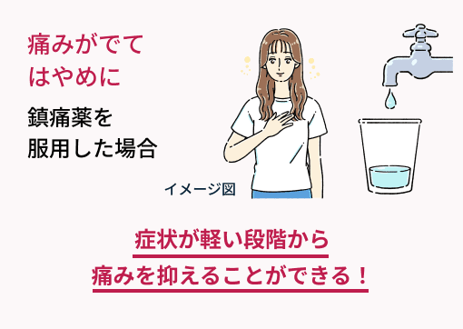 痛みがでてきてはやめに 鎮痛薬を服用した場合 症状が軽い段階から痛みを抑えることができる！