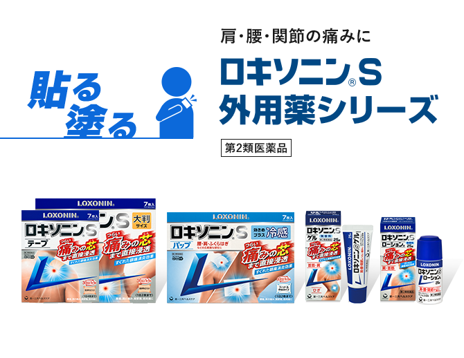 頭痛 生理痛 肩こり痛など さまざまな痛みに ロキソニンsシリーズ 第一三共ヘルスケア