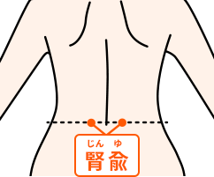 ツボ押しや体操で生理痛と上手につきあう 頭痛 生理痛 肩こり痛など さまざまな痛みに ロキソニンsシリーズ 第一三共ヘルスケア