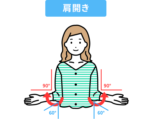 鏡を見てセルフチェック 2