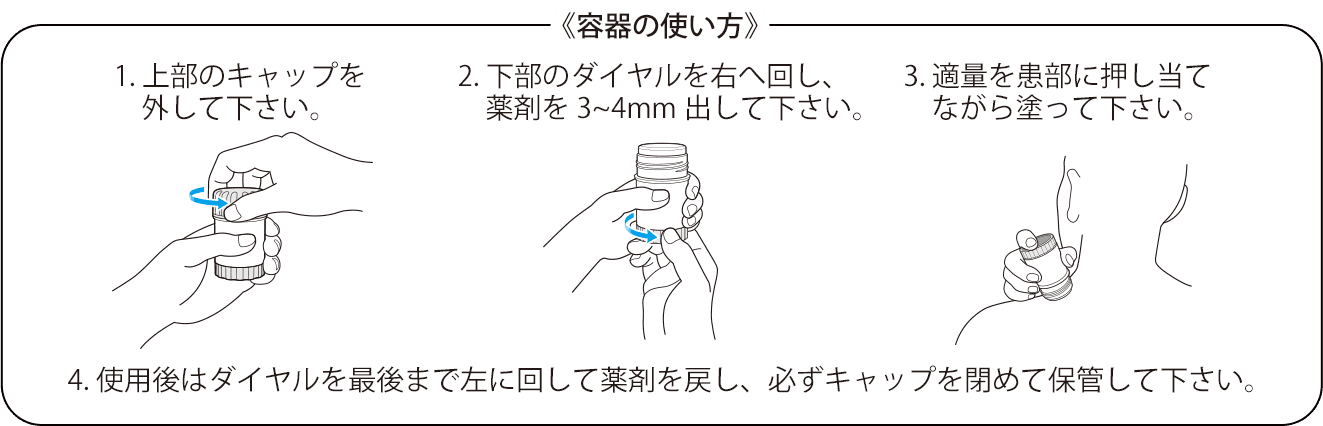 1.上部のキャップを外して下さい。2.下部のダイヤルを右へ回し、薬剤を3〜4mm出して下さい。3.適量を患部に押し当てながら塗って下さい。4.使用後はダイヤルを最後まで左に回して薬剤を戻し、必ずキャップを閉めて保管して下さい。
