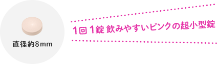 1回 1錠 飲みやすいピンクの超小型錠