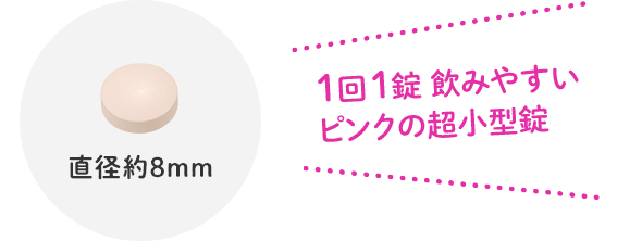 1回 1錠 飲みやすいピンクの超小型錠