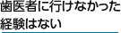 歯医者に行けなかった経験はない 29.3%