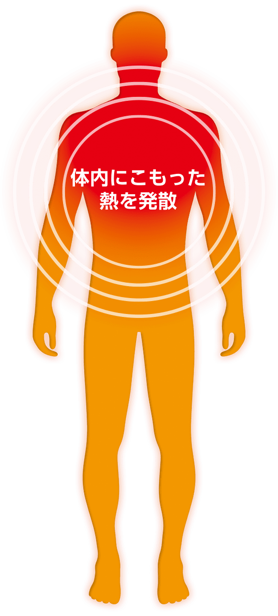 違い こもり 熱 の と 発熱 心因性発熱とは？ ストレスが原因となって起こる解熱剤の効かない病気