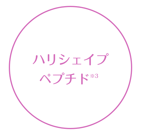 ハリシェイプペプチド