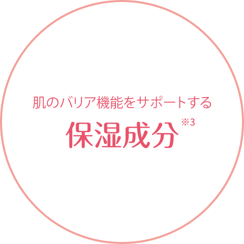 肌のバリア機能をサポートする保湿成分