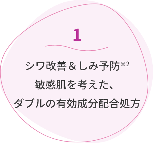 1シワ改善＆しみ予防**敏感肌を考えダブルの有効成分配合