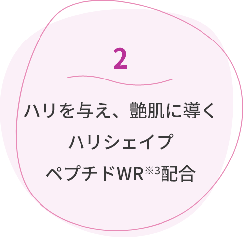 オトナのミノン アミノモイスト 特設ページ｜ミノン アミノ