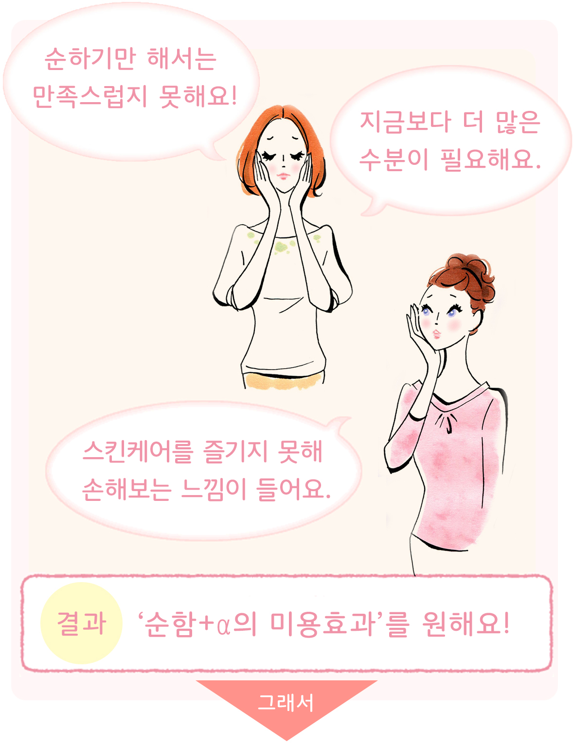 민감성피부·건성피부이신 분들의 이러한 의견들을 반영하여 개발되었습니다!