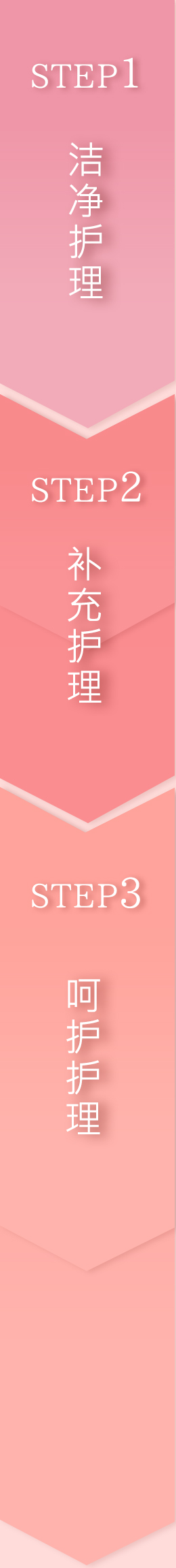 使用程序