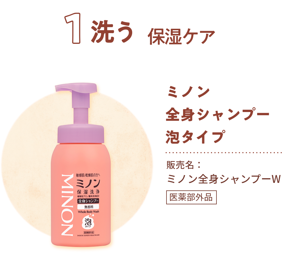 1洗う保湿ケア ミノン全身シャンプー泡タイプ 販売名：ミノン全身シャンプーW 医薬部外品