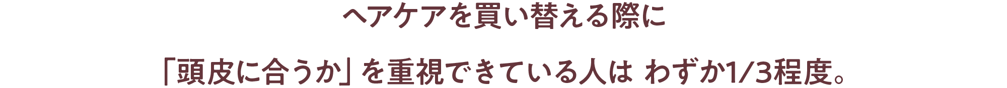 ヘアケアを買い替える際に「頭皮に合うか」を重視できている人は わずか1/3程度。