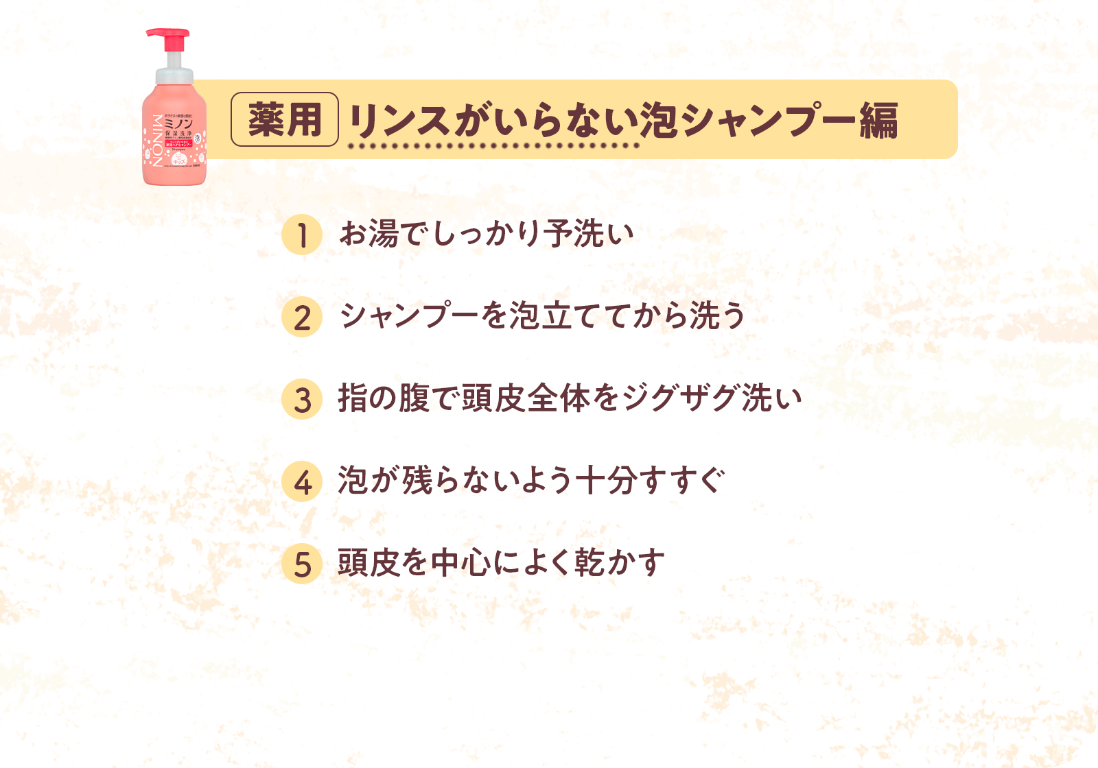 薬用 リンスがいらない泡シャンプー編 1 お湯でしっかり予洗い 2 シャンプーを泡立ててから洗う 3 指の腹で頭皮全体をジグザグ洗い 4 泡が残らないよう十分すすぐ 5 頭皮を中心によく乾かす