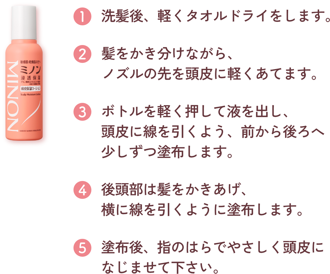 1 洗髪後、軽くタオルドライをします。2 髪をかき分けながらノズルを頭皮にあてます。3 ボトルを軽く押して液を出し、頭皮に線を引くよう、前から後ろへ少しずつ塗布します。4 後頭部は髪をかきあげ、横に線を引くように塗布します。5 塗布後、指のはらでやさしく頭皮になじませて下さい。