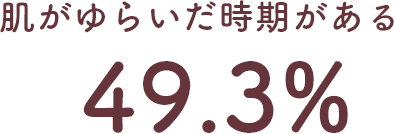 肌がゆらいだ時期がある 49.3%