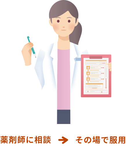 薬剤師に相談→その場で服用