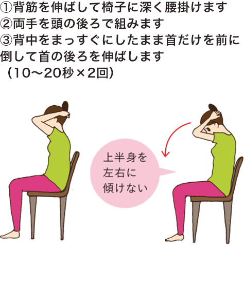 産後ママの筋肉リメイク 腰用サポーター パテサポ 第一三共ヘルスケア 産後ママの筋肉リメイク 腰用サポーター パテサポ 第一三共ヘルスケア