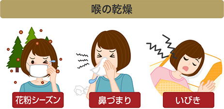 時 痛い 喉 が 喉が乾燥して痛い時の対策法とは? 過ごし方や予防法を耳鼻咽喉科医が解説