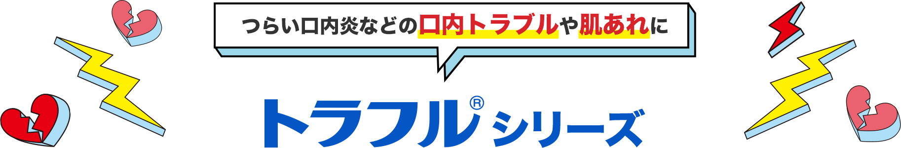 つらい口内炎などの口内トラブルや肌あれに トラフル®シリーズ