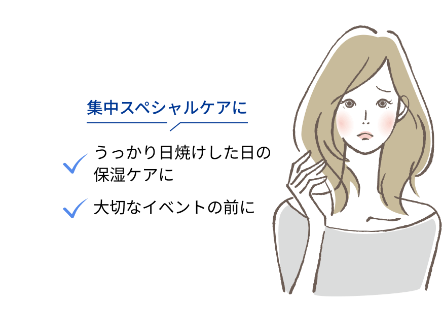 本格的に肌荒れする前に うっかり日焼けした日の
                        保湿ケアに 大切なイベントの前に